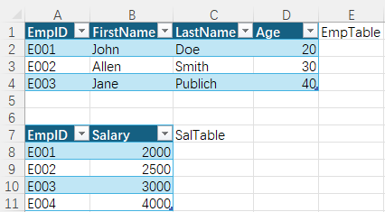 2 tables to join