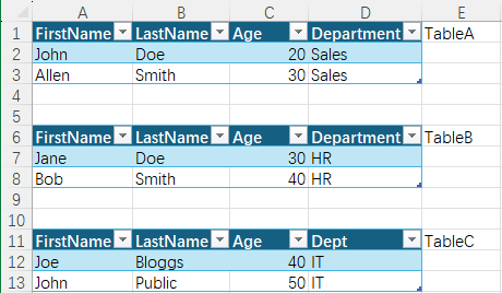 3 tables to combine